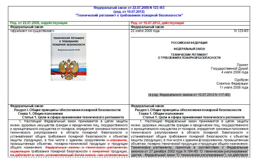 117-фз от 10.07.2012 технический регламент о требованиях пожарной безопасности Многие иностранцы подлежат обязательному социальному