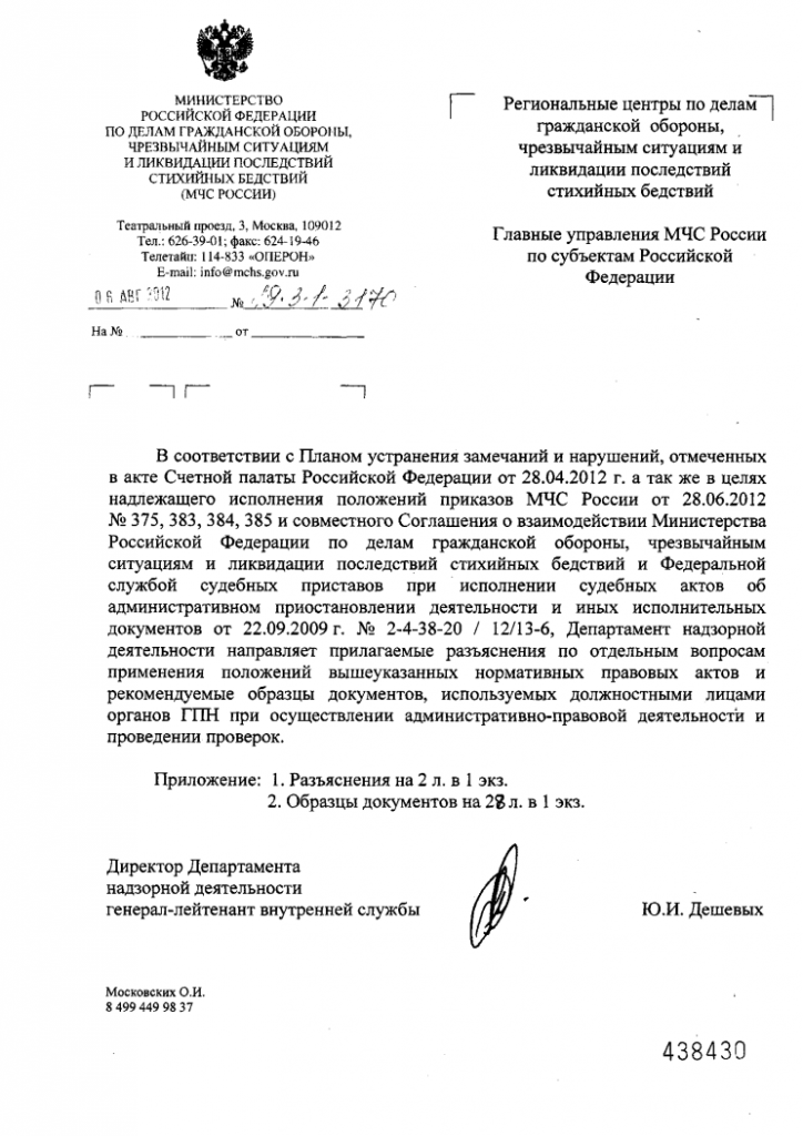 акт проверки « Блог консультанта по пожарной безопасности